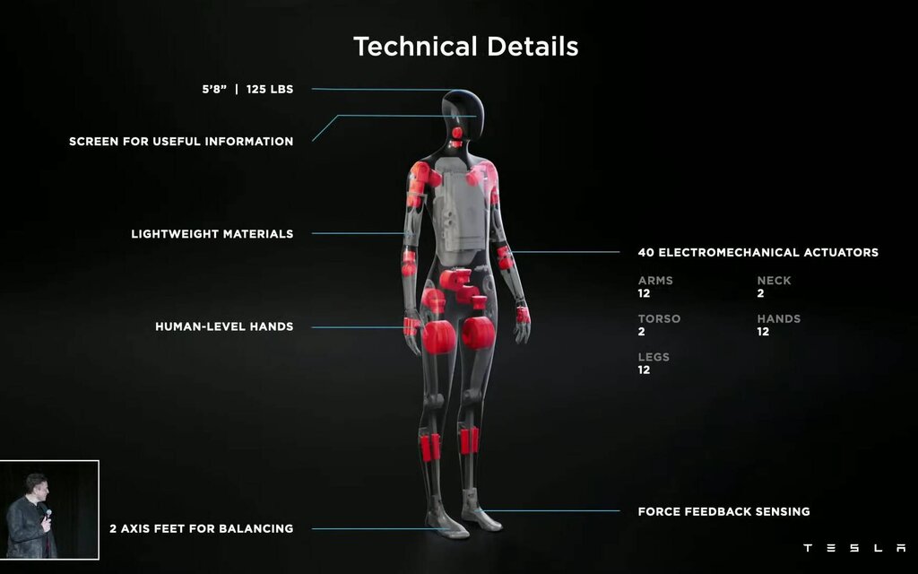 tesla's Humanoid Robot