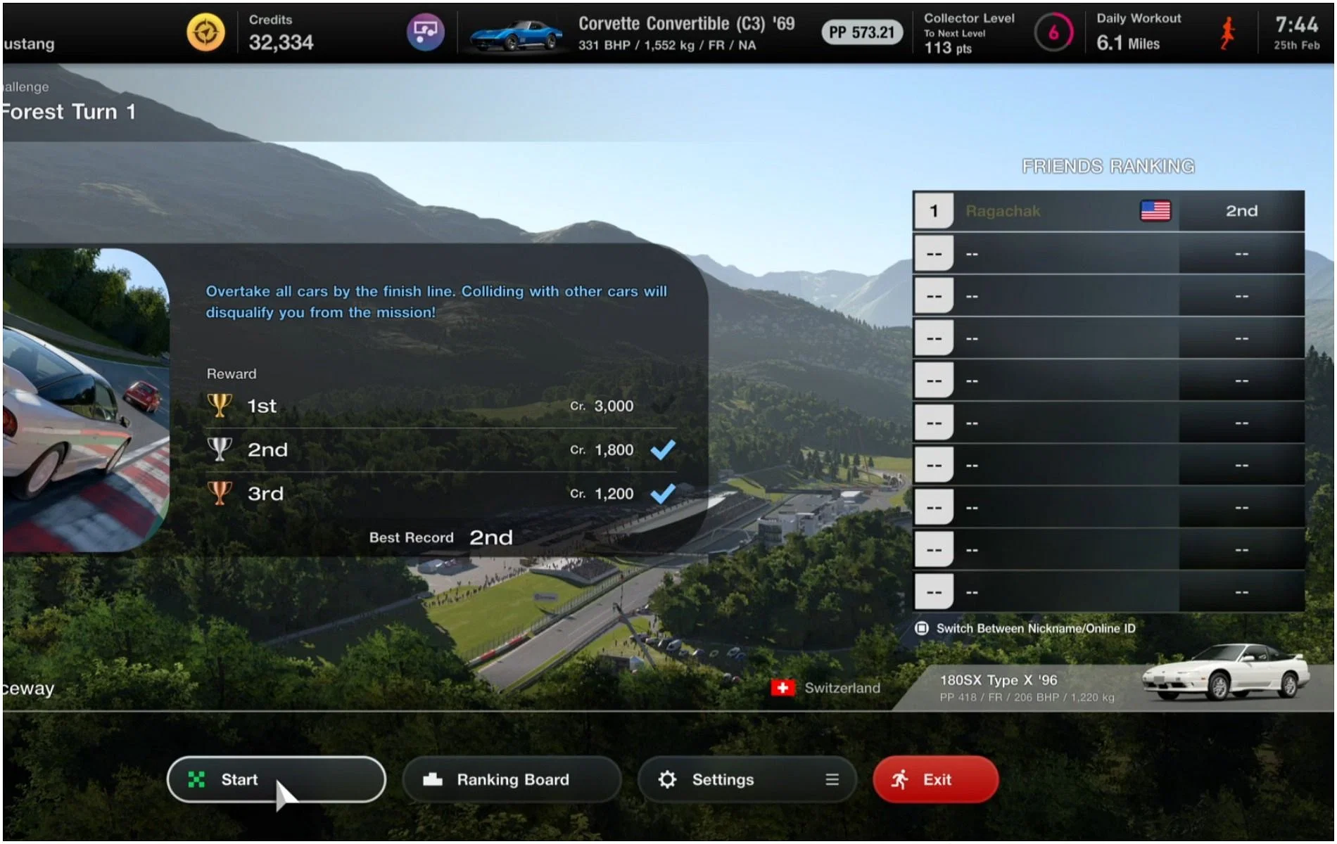 All Missions and Mission rewards in Gran Turismo 7