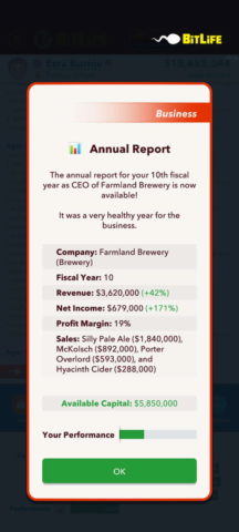 How Business Performance works in BitLife