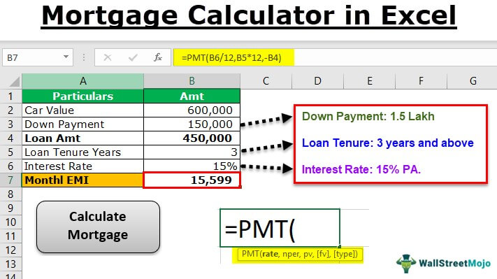 Create Loan Calculator in Excel