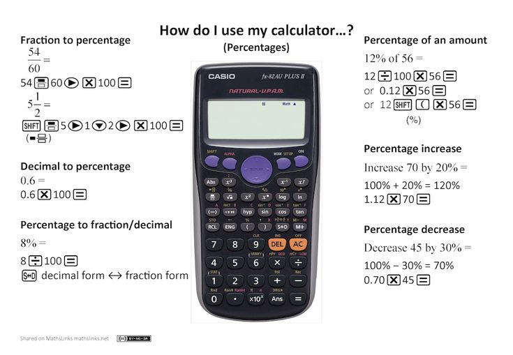Use Percentage Calculator