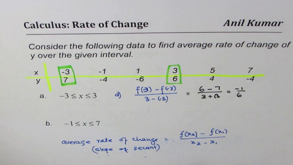 How do you calculate temperature change rate