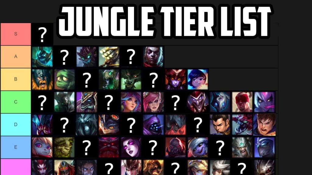 League Of Legends Jungle Tier List